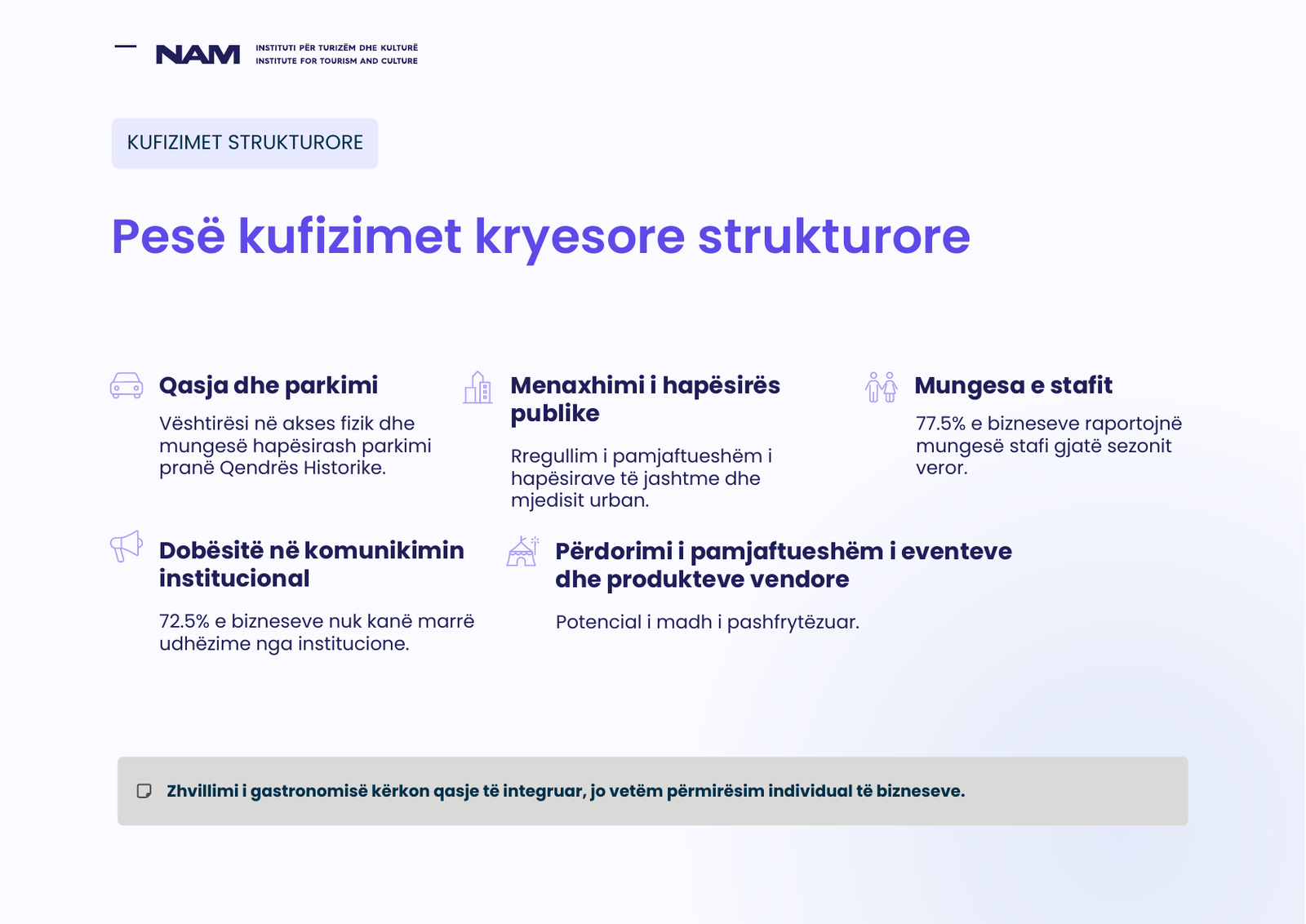 Përmbledhja e hulumtimit: Pesë kufizimet kryesore strukturore